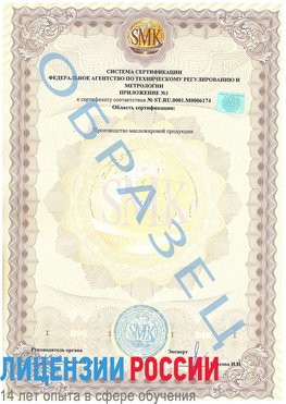Образец сертификата соответствия (приложение) Городище Сертификат ISO 22000